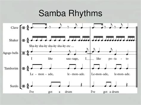 Vinicius de Moraes' Rio Rhythms: Samba Symphony under the Southern Cross!